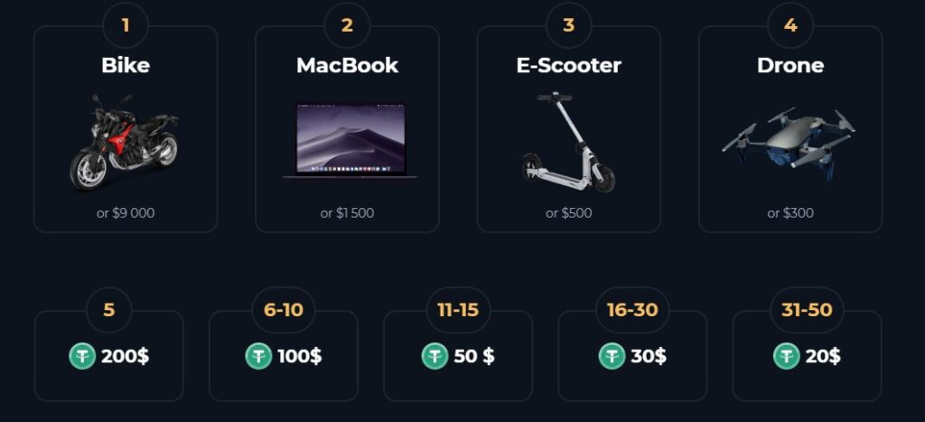 betfury lottery