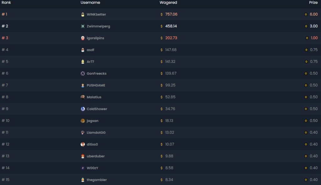 dice bnb chipsgg wager race