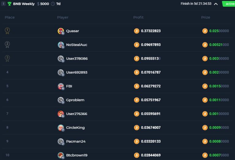 Binance Smart Chain on BetFury Casino - DoubleTheBitcoin.net