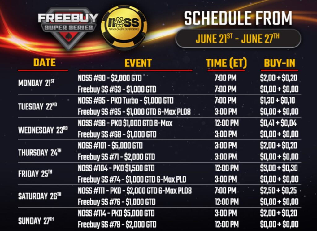 acr week 4 schedule