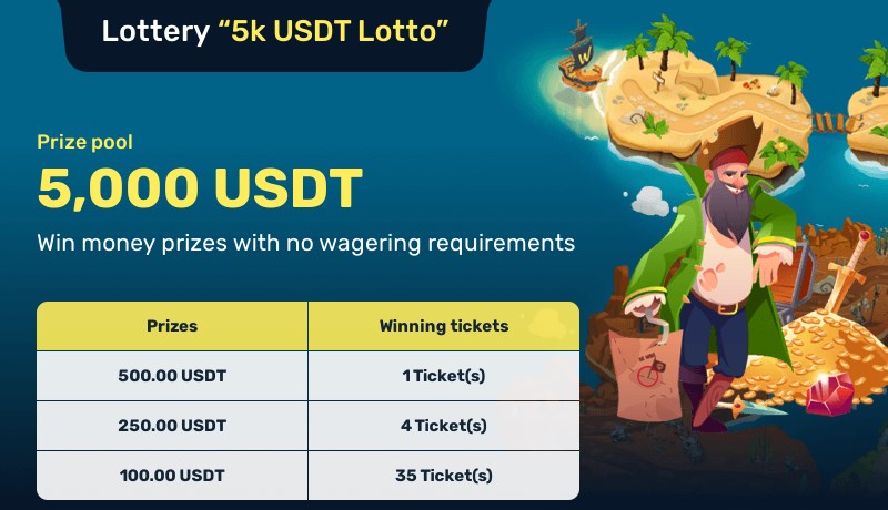 winz.io lottery 5000