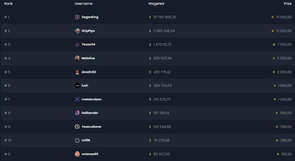 chips.gg cash climb ranking