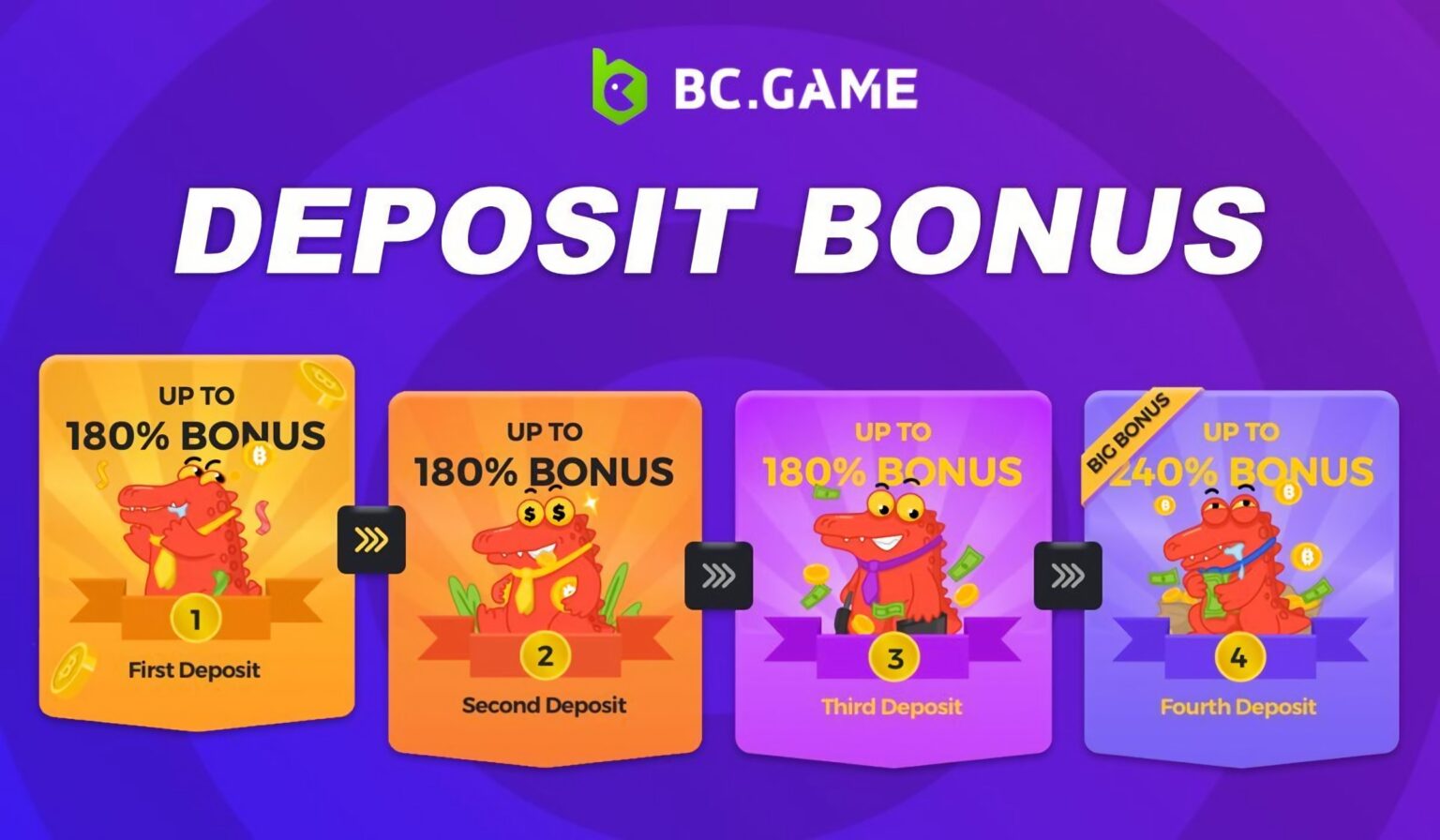 bc.game deposit bonus