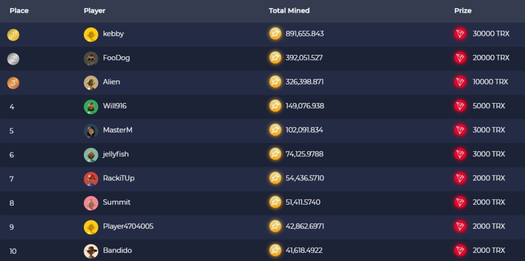 starbets.io TRX competition