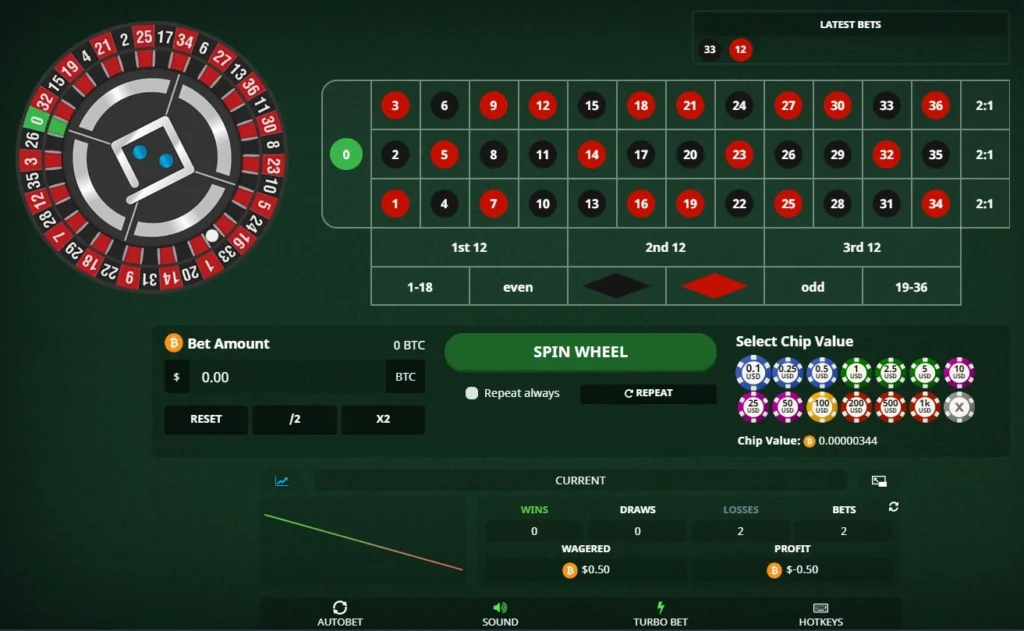 roulette bitsler