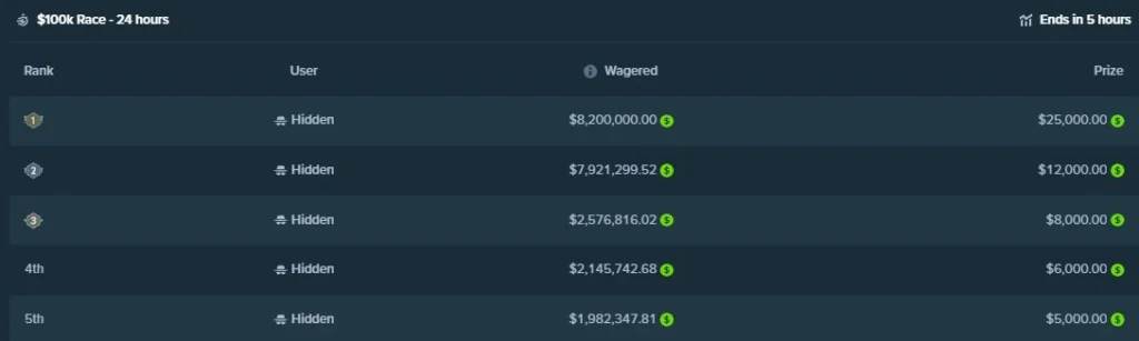 crypto games wager races