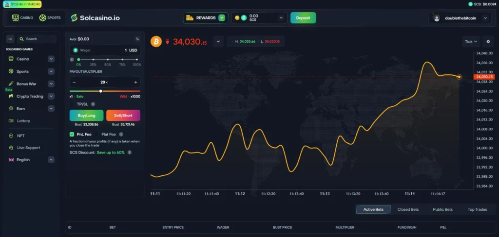 solcasino trading