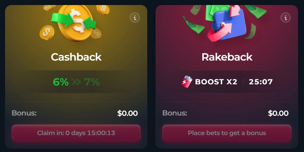betfury rakeback cashback