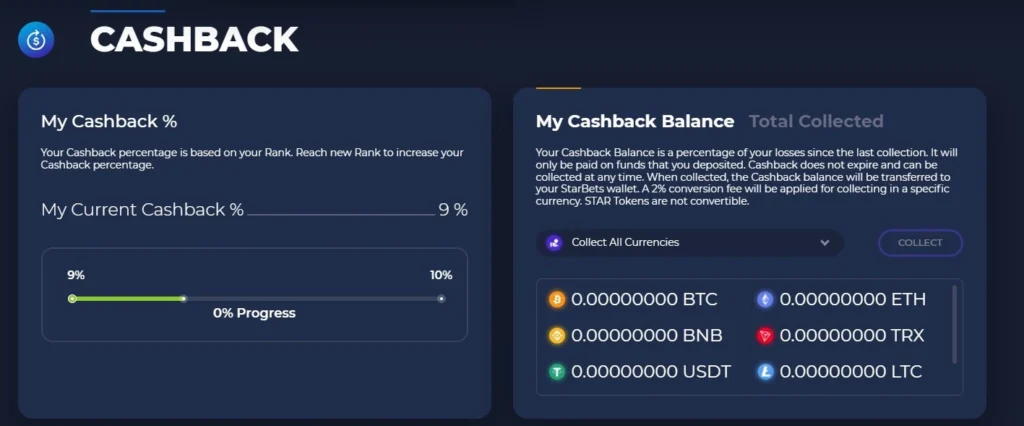 bonus starbets cashback