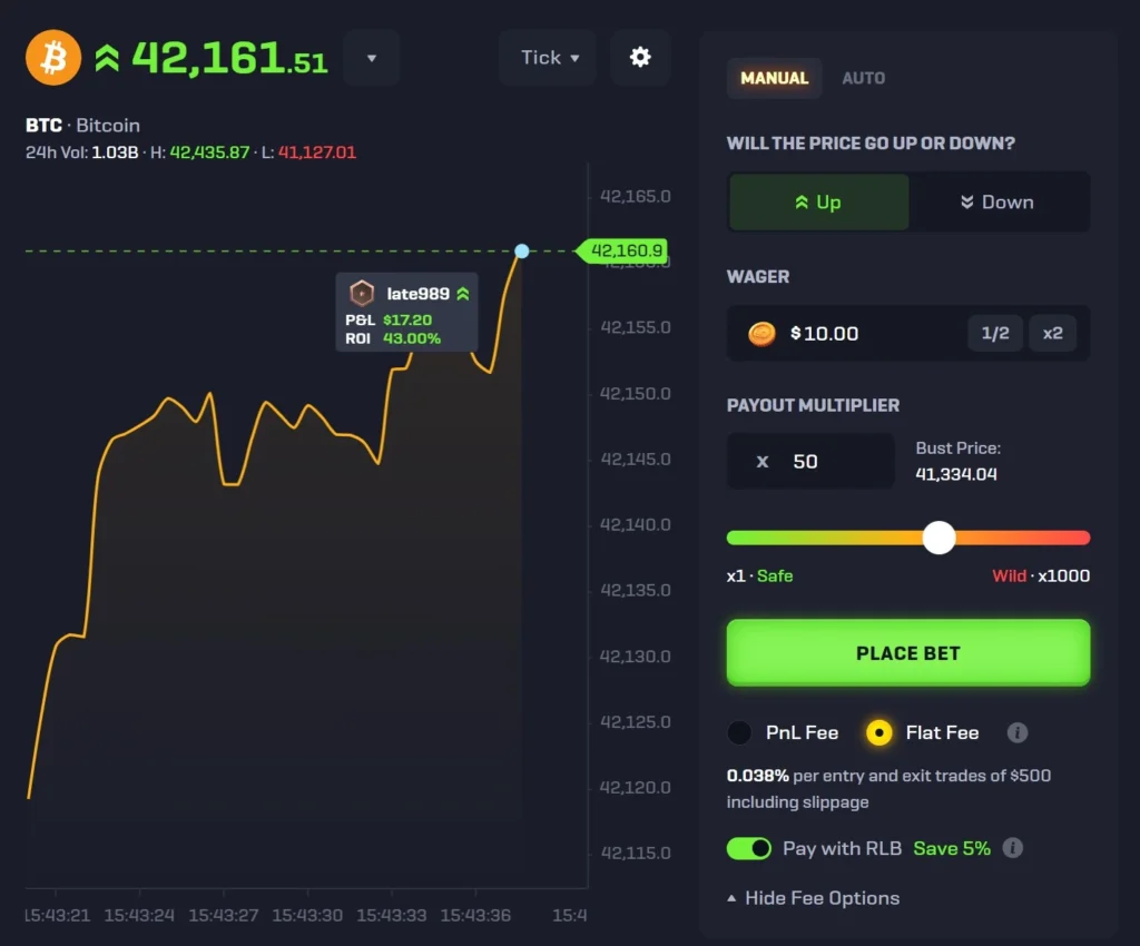 crypto futures trading rollbit