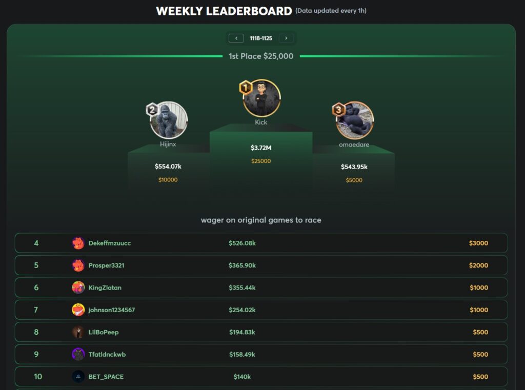 bc.game anniversary weekly wager race
